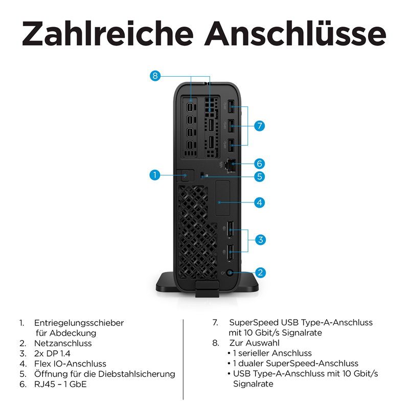 hp-workstation-z2-g9-mini-1-x-core-i7-12700k-3-6-ghz-ram-32-gb-ssd-512-gb-hp-z-turbo-drive-nvme-tlc-schwarz