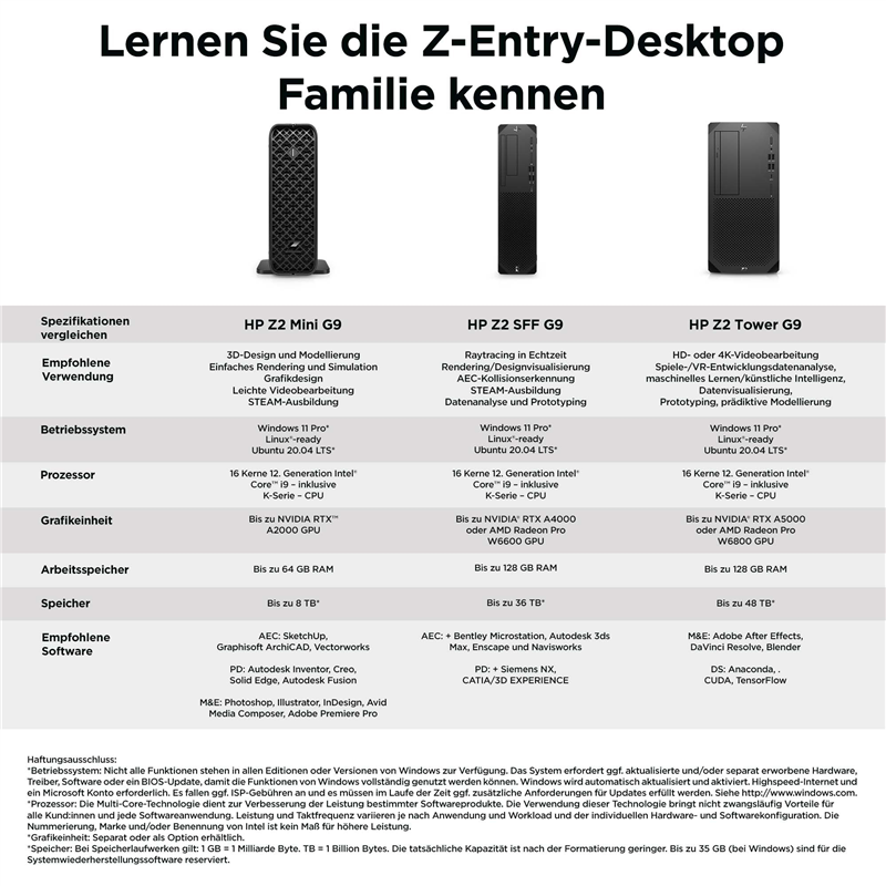 hp-workstation-z2-g9-mini-1-x-core-i7-12700k-3-6-ghz-ram-32-gb-ssd-512-gb-hp-z-turbo-drive-nvme-tlc-schwarz